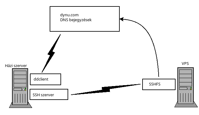 diagram1.png